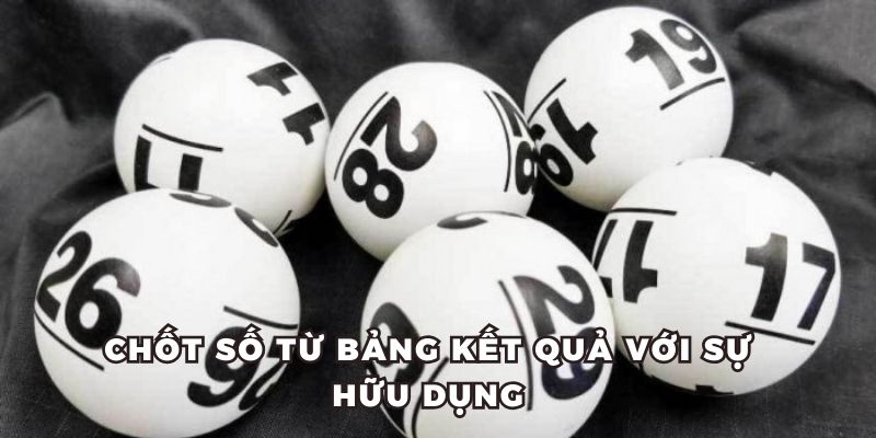 Chốt số từ bảng kết quả với sự hữu dụng